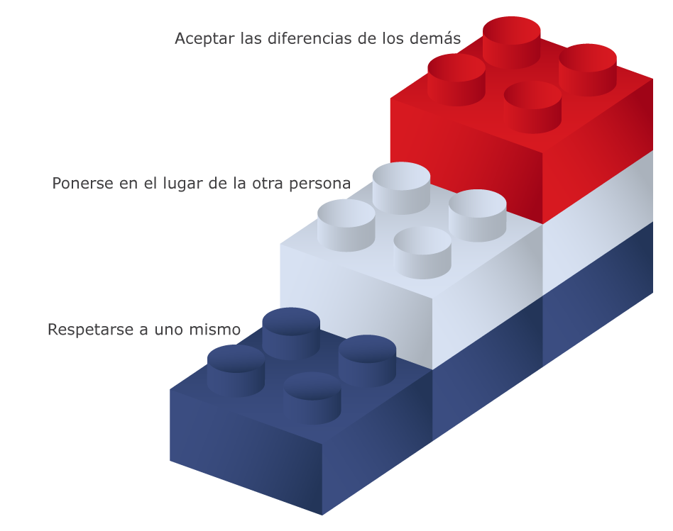 Peldaños del respeto