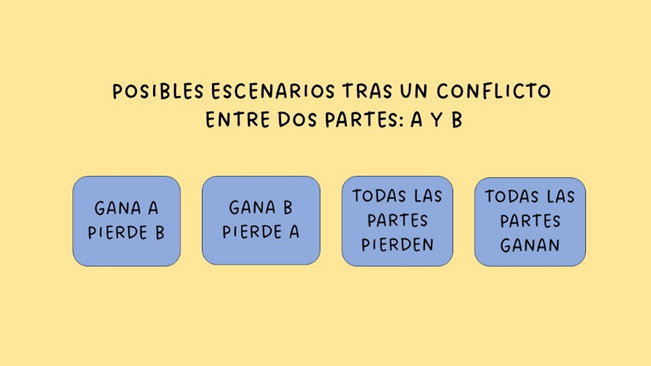 figura 4