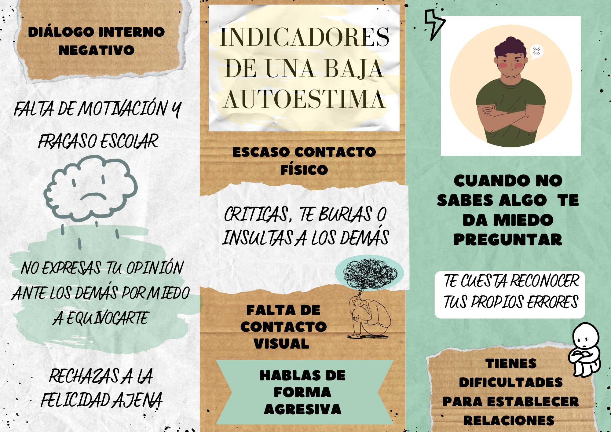 baja autoestima
